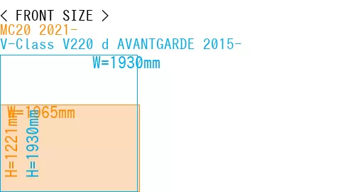 #MC20 2021- + V-Class V220 d AVANTGARDE 2015-
